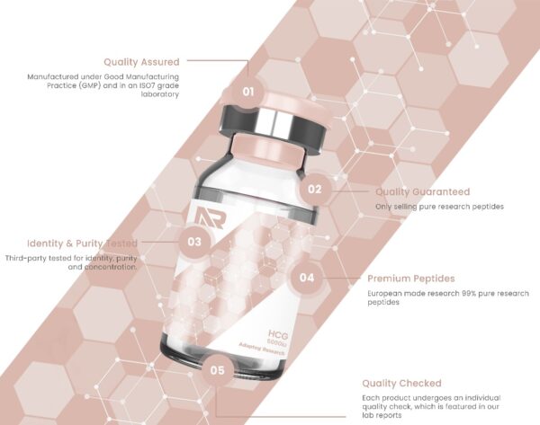 HCG (Human Chorionic Gonadotropin)
