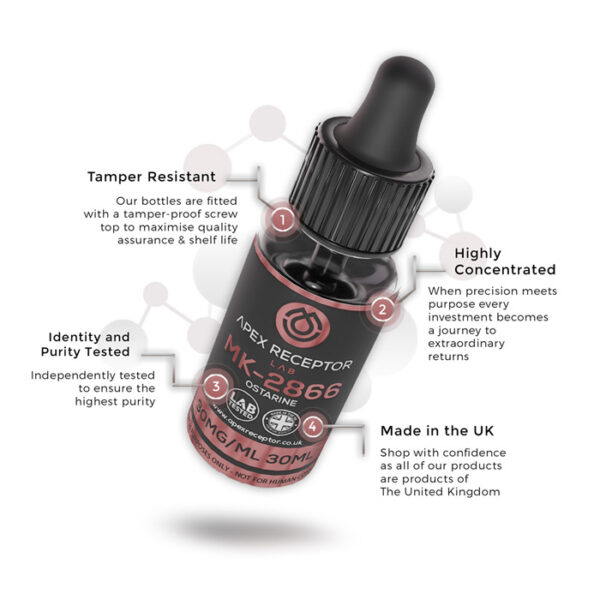 Ostarine (MK-2866)