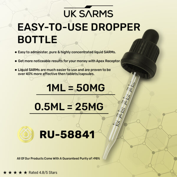 RU58841 (Hair Loss Treatment)