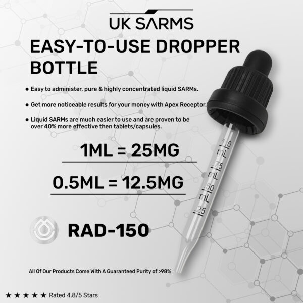 RAD-150 (TLB-150 Benzoate)