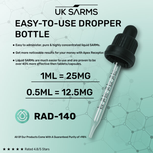 RAD140 (Testolone)
