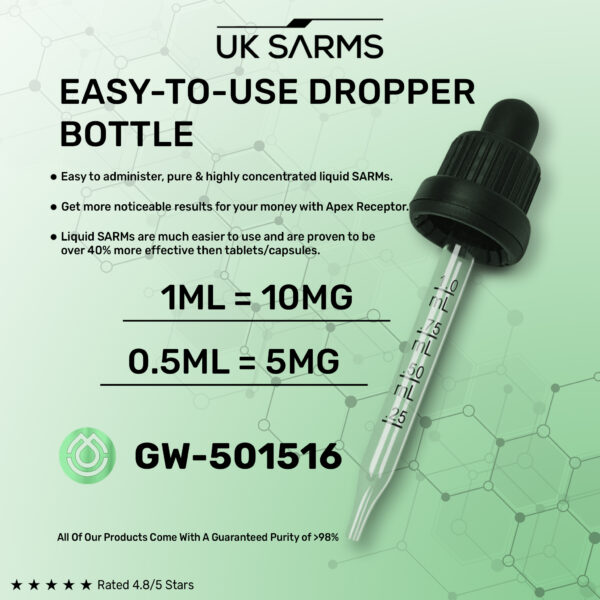 Cardarine (GW501516)